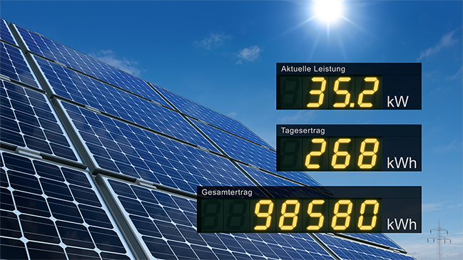 verweist auf: Visualisierung Solaranzeige (verweist auf: Visualisierung)